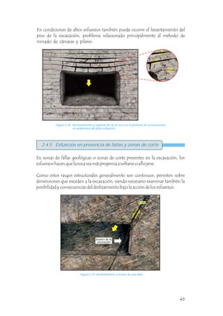Figura 2.19 Deslizamiento a través de una falla.
En zonas de fallas geológicas o zonas de corte presentes en la excavación, los
esfuerzos hacen que la roca sea más propensa a soltarse o aflojarse.
Como estos rasgos estructurales generalmente son continuos, persisten sobre
dimensiones que exceden a la excavación, siendo necesario examinar también la
posibilidad y consecuencias del deslizamiento bajo la acción de los esfuerzos.
2.4.5 Esfuerzos en presencia de fallas y zonas de corte
Figura 2.18 Deslizamientos y separación de la roca en la periferia de la excavación,
en ambientes de altos esfuerzos.
En condiciones de altos esfuerzos también puede ocurrir el levantamiento del
piso de la excavación, problema relacionado principalmente al método de
minado de cámaras y pilares.
Falla
Avance de la
excavación
46
 
