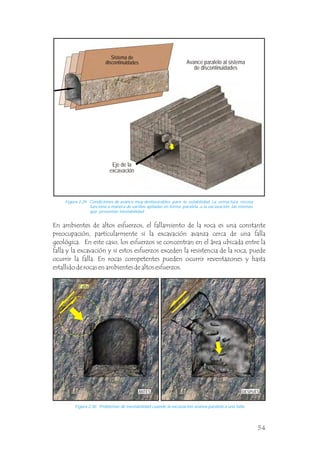 Figura 2.29 Condiciones de avance muy desfavorables para la estabilidad. La estructura rocosa
funciona a manera de varillas apiladas en forma paralela a la excavación, las mismas
que presentan inestabilidad.
Avance paralelo al sistema
de discontinuidades
En ambientes de altos esfuerzos, el fallamiento de la roca es una constante
preocupación, particularmente si la excavación avanza cerca de una falla
geológica. En este caso, los esfuerzos se concentran en el área ubicada entre la
falla y la excavación y si estos esfuerzos exceden la resistencia de la roca, puede
ocurrir la falla. En rocas competentes pueden ocurrir reventazones y hasta
estallido de rocas en ambientes de altos esfuerzos.
Figura 2.30 Problemas de inestabilidad cuando la excavación avanza paralela a una falla
Eje de la
excavación
ANTES DESPUÉS
Falla
Sistema de
discontinuidades
54
 
