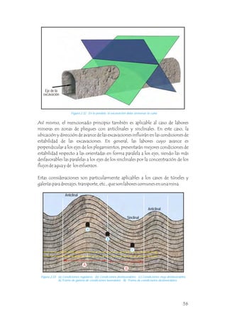 Figura 2.32 En lo posible, la excavación debe atravesar la cuña.
Eje de la
excavación
Así mismo, el mencionado principio también es aplicable al caso de labores
mineras en zonas de pliegues con anticlinales y sinclinales. En este caso, la
ubicación y dirección de avance de las excavaciones influirán en las condiciones de
estabilidad de las excavaciones. En general, las labores cuyo avance es
perpendicular a los ejes de los plegamientos, presentarán mejores condiciones de
estabilidad respecto a las orientadas en forma paralela a los ejes, siendo las más
desfavorables las paralelas a los ejes de los sinclinales por la concentración de los
flujos de agua y de los esfuerzos.
Estas consideraciones son particularmente aplicables a los casos de túneles y
galerías para drenajes, transporte, etc., que son labores comunes en una mina.
A
B
a
b
Anticlinal
Anticlinal
Sinclinal
Figura 2.33 (a) Condiciones regulares; (b) Condiciones desfavorables; (c) Condiciones muy desfavorables.
A) Tramo de galería de condiciones favorables; B) Tramo de condiciones desfavorables.
c
56
 