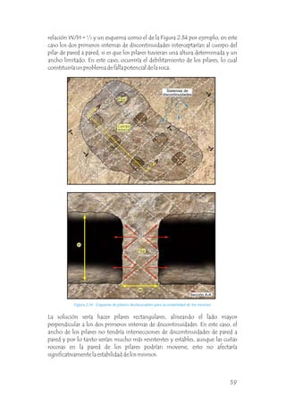 Figura 2.34 Esquema de pilares desfavorables para la estabilidad de los mismos.
relación W/H = ½ y un esquema como el de la Figura 2.34 por ejemplo, en este
caso los dos primeros sistemas de discontinuidades interceptarían al cuerpo del
pilar de pared a pared, si es que los pilares tuvieran una altura determinada y un
ancho limitado. En este caso, ocurriría el debilitamiento de los pilares, lo cual
constituiría un problema de falla potencial de la roca.
La solución sería hacer pilares rectangulares, alineando el lado mayor
perpendicular a los dos primeros sistemas de discontinuidades. En este caso, el
ancho de los pilares no tendría intersecciones de discontinuidades de pared a
pared y por lo tanto serían mucho más resistentes y estables, aunque las cuñas
rocosas en la pared de los pilares podrían moverse, esto no afectaría
significativamente la estabilidad de los mismos.
A
A’
Sección A-A’
Sistemas de
discontinuidades
H
W
Cuerpo
mineral
Pilar
Pilar
59
 