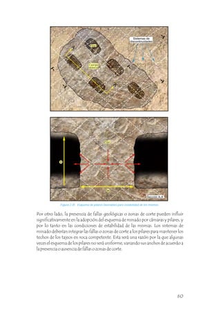 Por otro lado, la presencia de fallas geológicas o zonas de corte pueden influir
significativamente en la adopción del esquema de minado por cámaras y pilares, y
por lo tanto en las condiciones de estabilidad de las mismas. Los sistemas de
minado deberían integrar las fallas o zonas de corte a los pilares para mantener los
techos de los tajeos en roca competente. Esta será una razón por la que algunas
veces el esquema de los pilares no será uniforme, variando sus anchos de acuerdo a
la presencia o ausencia de fallas o zonas de corte.
Figura 2.35 Esquema de pilares favorables para estabilidad de los mismos.
A
A’
Sección A-A’
H
W
Sistemas de
discontinuidades
Pilar
Cuerpo
mineral
Pilar
60
 