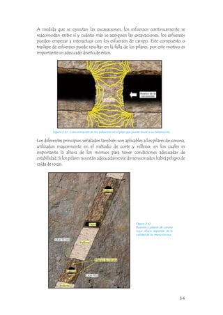 A medida que se ejecutan las excavaciones, los esfuerzos continuamente se
reacomodan entre sí y cuánto más se acerquen las excavaciones, los esfuerzos
pueden empezar a interactuar con los esfuerzos de campo. Este compuesto o
traslape de esfuerzos puede resultar en la falla de los pilares, por este motivo es
importante un adecuado diseño de éstos.
Los diferentes principios señalados también son aplicables a los pilares de corona,
utilizados mayormente en el método de corte y relleno, en los cuales es
importante la altura de los mismos para tener condiciones adecuadas de
estabilidad. Si los pilares no están adecuadamente dimensionados habrá peligro de
caída de rocas.
Figura 2.41 Concentración de los esfuerzos en el pilar que puede llevar a su fallamiento.
Figura 2.42
Puentes o pilares de corona
cuya altura depende de la
calidad de la masa rocosa.
Tajeo
Galería
Pilares de corona
Avance de la
excavación
Relleno
CAJA TECHO
CAJA PISO
Esfuerzos
Relleno
Galería
64
 