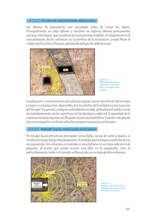 La relajación o concentración de esfuerzos puede ocurrir por efecto del minado
en tajeos o excavaciones adyacentes, por los efectos de la voladura y por la acción
del tiempo. En general, cualquier actividad de minado, perturbará el estado inicial
de entrelazamiento de las superficies de las diaclasas y reducirá la capacidad de la
masa rocosa para soportar sus bloques rocosos de la periferia. Cuánto más grande
sea una excavación, su efecto sobre las excavaciones vecinas será mayor.
El minado hacia estructuras principales como fallas, zonas de corte y diques, es
similar al minado hacia otra excavación. A medida que la distancia entre las dos se
va reduciendo, los esfuerzos comienzan a concentrarse en un área cada vez más
pequeña, al punto que puede ocurrir una falla en la excavación, esto es
particularmente cierto si el minado se lleva a cabo en un área de altos esfuerzos.
2.7.2.2 El caso de excavaciones adyacentes
Figura 2.43
Influencia del minado
adyacente sobre una
labor de preparación
cercana.
Las labores de preparación son ejecutadas antes de minar los tajeos.
Principalmente en estas labores y también en algunas labores permanentes
cercanas a los tajeos, que inicialmente se encuentran estables, el relajamiento o la
concentración de los esfuerzos en la periferia de la excavación, puede llevar al
colapso de las cuñas y bloques, generando peligro de caída de rocas.
2.7.2.3 Minado hacia estructuras principales
Figura 2.44
Esquema de incremento de
esfuerzos por el avance hacia
estructuras principales.
Estructura
principal
CAJA PISO
Avance
de la
excavación
CAJA TECHO
Esfuerzos
Tajeo
Veta
Relleno
Esfuerzos
65
 