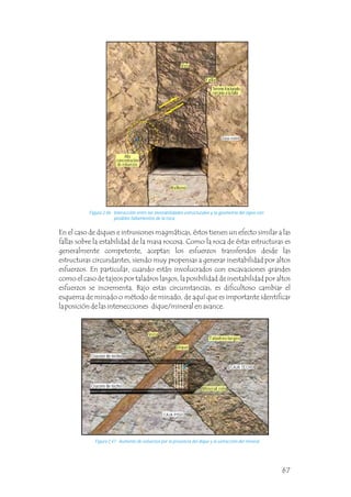 Figura 2.46 Interacción entre las inestabilidades estructurales y la geometría del tajeo con
posibles fallamientos de la roca.
Figura 2.47 Aumento de esfuerzos por la presencia del dique y la extracción del mineral.
En el caso de diques e intrusiones magmáticas, éstos tienen un efecto similar a las
fallas sobre la estabilidad de la masa rocosa. Como la roca de éstas estructuras es
generalmente competente, aceptan los esfuerzos transferidos desde las
estructuras circundantes, siendo muy propensas a generar inestabilidad por altos
esfuerzos. En particular, cuando están involucrados con excavaciones grandes
como el caso de tajeos por taladros largos, la posibilidad de inestabilidad por altos
esfuerzos se incrementa. Bajo estas circunstancias, es dificultoso cambiar el
esquema de minado o método de minado, de aquí que es importante identificar
la posición de las intersecciones dique/mineral en avance.
Terreno fracturado
cercano a la falla
Alta
concentración
de esfuerzos
Zona estéril
Crucero de techo
CAJA PISO
Dique
Taladros largos
Mineral roto
Veta
Falla
Relleno
Veta
CAJA TECHO
Crucero de techo
67
 