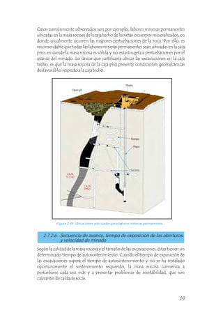 Figura 2.49 Ubicaciones adecuadas para labores mineras permanentes.
2.7.2.6 Secuencia de avance, tiempo de exposición de las aberturas
y velocidad de minado
Planta
Open pit
Rampa
Pique
Cruceros
Según la calidad de la masa rocosa y el tamaño de las excavaciones, éstas tienen un
determinado tiempo de autosostenimiento. Cuando el tiempo de exposición de
las excavaciones supera el tiempo de autosostenimiento y no se ha instalado
oportunamente el sostenimiento requerido, la masa rocosa comienza a
perturbarse cada vez más y a presentar problemas de inestabilidad, que son
causantes de caída de rocas.
Casos comúnmente observados son por ejemplo, labores mineras permanentes
ubicadas en la masa rocosa de la caja techo de las vetas o cuerpos mineralizados, en
donde usualmente ocurren las mayores perturbaciones de la roca. Por ello, es
recomendable que todas las labores mineras permanentes sean ubicadas en la caja
piso, en donde la masa rocosa es sólida y no estará sujeta a perturbaciones por el
avance del minado. Lo único que justificaría ubicar las excavaciones en la caja
techo, es que la masa rocosa de la caja piso presente condiciones geomecánicas
desfavorables respecto a la caja techo.
CAJA
PISO
CAJA
TECHO
69
 