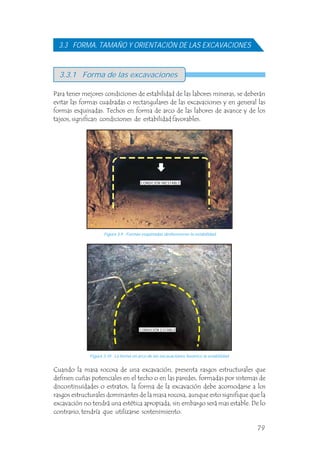 Figura 3.9 Formas esquinadas desfavorecen la estabilidad.
Para tener mejores condiciones de estabilidad de las labores mineras, se deberán
evitar las formas cuadradas o rectangulares de las excavaciones y en general las
formas esquinadas. Techos en forma de arco de las labores de avance y de los
tajeos, significan condiciones de estabilidad favorables.
3.3 FORMA, TAMAÑO Y ORIENTACIÓN DE LAS EXCAVACIONES
3.3.1 Forma de las excavaciones
Figura 3.10 La forma en arco de las excavaciones favorece la estabilidad.
Cuando la masa rocosa de una excavación, presenta rasgos estructurales que
definen cuñas potenciales en el techo o en las paredes, formadas por sistemas de
discontinuidades o estratos, la forma de la excavación debe acomodarse a los
rasgos estructurales dominantes de la masa rocosa, aunque esto signifique que la
excavación no tendrá una estética apropiada, sin embargo será mas estable. De lo
contrario, tendría que utilizarse sostenimiento.
CONDICIÓN INESTABLE
CONDICIÓN ESTABLE
79
 