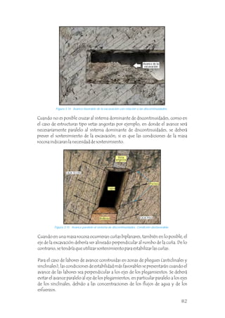 Cuando en una masa rocosa ocurrieran cuñas biplanares, también en lo posible, el
eje de la excavación debería ser alineado perpendicular al rumbo de la cuña. De lo
contrario, se tendría que utilizar sostenimiento para estabilizar las cuñas.
Para el caso de labores de avance construidas en zonas de pliegues (anticlinales y
sinclinales), las condiciones de estabilidad más favorables se presentarán cuando el
avance de las labores sea perpendicular a los ejes de los plegamientos. Se deberá
evitar el avance paralelo al eje de los plegamientos, en particular paralelo a los ejes
de los sinclinales, debido a las concentraciones de los flujos de agua y de los
esfuerzos.
Figura 3.15 Avance paralelo al sistema de discontinuidades. Condición desfavorable.
Figura 3.14 Avance favorable de la excavación con relación a las discontinuidades.
Cuando no es posible cruzar al sistema dominante de discontinuidades, como en
el caso de estructuras tipo vetas angostas por ejemplo, en donde el avance será
necesariamente paralelo al sistema dominante de discontinuidades, se deberá
prever el sostenimiento de la excavación, si es que las condiciones de la masa
rocosa indicaran la necesidad de sostenimiento.
Avance de la
excavación
Relleno
Veta
angosta
CAJA PISO
CAJA TECHO
Tajeo
Pernos
82
 