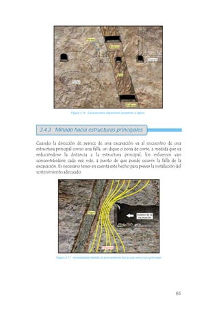 3.4.3 Minado hacia estructuras principales
Figura 3.16 Excavaciones adyacentes próximas a tajeos.
Cuando la dirección de avance de una excavación va al encuentro de una
estructura principal como una falla, un dique o zona de corte, a medida que va
reduciéndose la distancia a la estructura principal, los esfuerzos van
concentrándose cada vez más, a punto de que puede ocurrir la falla de la
excavación. Es necesario tener en cuenta este hecho para prever la instalación del
sostenimiento adecuado.
Figura 3.17 Inestabilidad debido al acercamiento hacia una estructura principal.
Veta
Crucero
Rampa
Avance de la
excavación
Esfuerzos
Dique
Pernos
Relleno
Relleno
85
 
