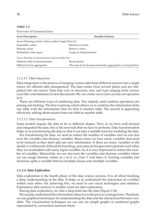 Data Science Techniques And Intelligent Applications 1st Edition ...