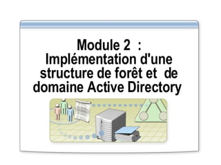 Module 2 : Implémentation d'une structure de forêt et de domaine Active Directory  
