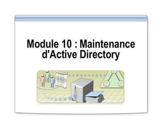 Module 10 :   Maintenance d'Active Directory 