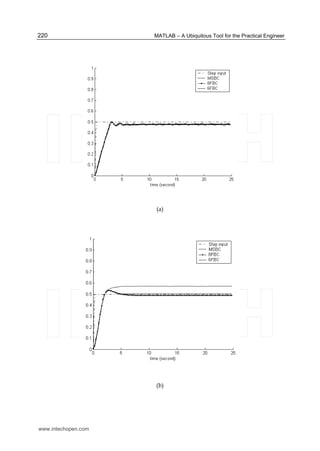 MATLAB – A Ubiquitous Tool for the Practical Engineer220
(a)
(b)
www.intechopen.com
 
