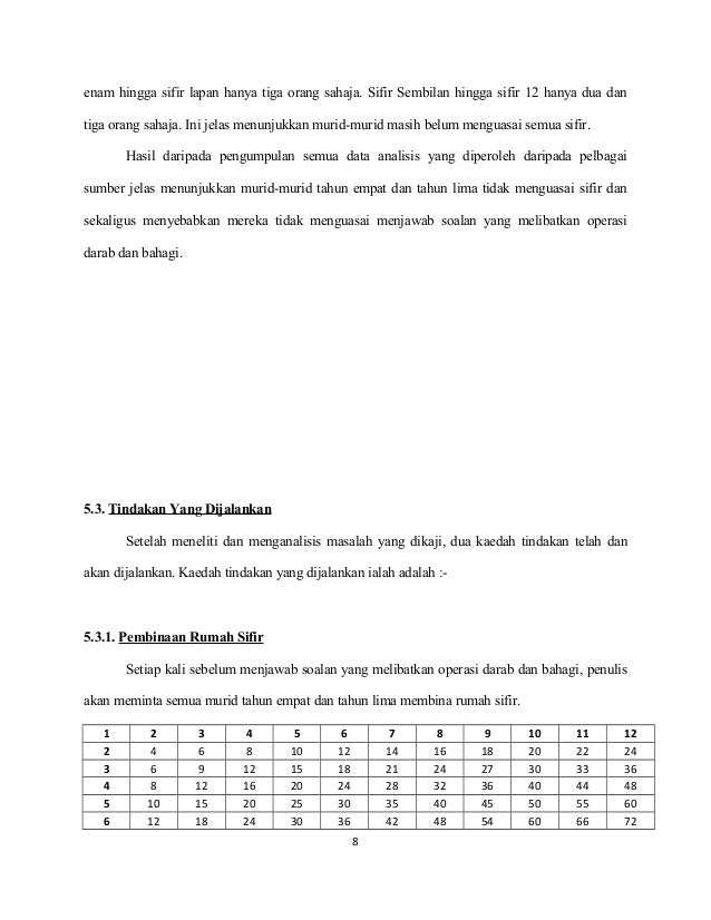 21952149 kemahiran-ingat-sifir-melalui-operasi-darab-dan 