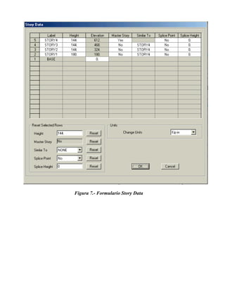 Figura 7.- Formulario Story Data

 