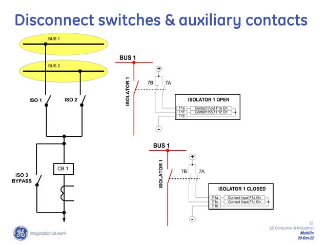 Loop Bus Protection 21955068-High-Low-Impedance-BusBar-Protection.ppt | Internet of Things ...
