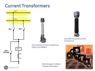 13
GE Consumer & Industrial
Multilin
29-Oct-22
BUS 2
CB 1
BUS 1
ISO 1 ISO 2
ISO 3
BYPASS
Current Transformers
Oil insulated current transformer
(35kV up to 800kV)
Gas (SF6) insulated current
transformer
Bushing type (medium
voltage switchgear)
 