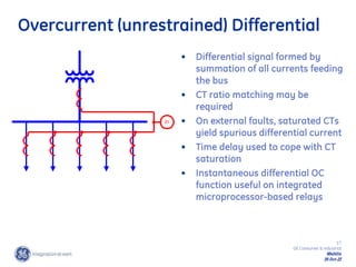 17
GE Consumer & Industrial
Multilin
29-Oct-22
Overcurrent (unrestrained) Differential
• Differential signal formed by
summation of all currents feeding
the bus
• CT ratio matching may be
required
• On external faults, saturated CTs
yield spurious differential current
• Time delay used to cope with CT
saturation
• Instantaneous differential OC
function useful on integrated
microprocessor-based relays
51
 