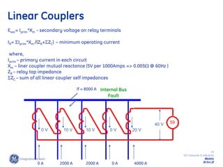 19
GE Consumer & Industrial
Multilin
29-Oct-22
59
Linear Couplers
Esec= Iprim*Xm - secondary voltage on relay terminals
IR= Iprim*Xm /(ZR+ZC) – minimum operating current
where,
Iprim – primary current in each circuit
Xm – liner coupler mutual reactance (5V per 1000Amps => 0.005 @ 60Hz )
ZR – relay tap impedance
ZC – sum of all linear coupler self impedances
If = 8000 A
0 A
0 V 10 V 10 V 0 V 20 V
40 V
2000 A 2000 A 4000 A
0 A
Internal Bus
Fault
 