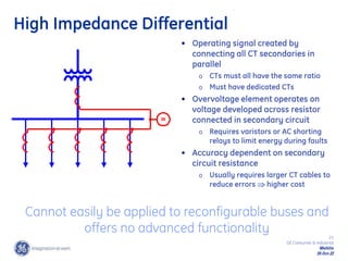 21
GE Consumer & Industrial
Multilin
29-Oct-22
High Impedance Differential
• Operating signal created by
connecting all CT secondaries in
parallel
o CTs must all have the same ratio
o Must have dedicated CTs
• Overvoltage element operates on
voltage developed across resistor
connected in secondary circuit
o Requires varistors or AC shorting
relays to limit energy during faults
• Accuracy dependent on secondary
circuit resistance
o Usually requires larger CT cables to
reduce errors  higher cost
Cannot easily be applied to reconfigurable buses and
offers no advanced functionality
59
 