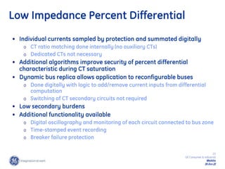 23
GE Consumer & Industrial
Multilin
29-Oct-22
Low Impedance Percent Differential
• Individual currents sampled by protection and summated digitally
o CT ratio matching done internally (no auxiliary CTs)
o Dedicated CTs not necessary
• Additional algorithms improve security of percent differential
characteristic during CT saturation
• Dynamic bus replica allows application to reconfigurable buses
o Done digitally with logic to add/remove current inputs from differential
computation
o Switching of CT secondary circuits not required
• Low secondary burdens
• Additional functionality available
o Digital oscillography and monitoring of each circuit connected to bus zone
o Time-stamped event recording
o Breaker failure protection
 