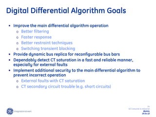 24
GE Consumer & Industrial
Multilin
29-Oct-22
Digital Differential Algorithm Goals
• Improve the main differential algorithm operation
o Better filtering
o Faster response
o Better restraint techniques
o Switching transient blocking
• Provide dynamic bus replica for reconfigurable bus bars
• Dependably detect CT saturation in a fast and reliable manner,
especially for external faults
• Implement additional security to the main differential algorithm to
prevent incorrect operation
o External faults with CT saturation
o CT secondary circuit trouble (e.g. short circuits)
 