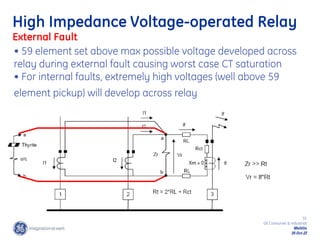 35
GE Consumer & Industrial
Multilin
29-Oct-22
High Impedance Voltage-operated Relay
External Fault
• 59 element set above max possible voltage developed across
relay during external fault causing worst case CT saturation
• For internal faults, extremely high voltages (well above 59
element pickup) will develop across relay
 
