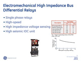 38
GE Consumer & Industrial
Multilin
29-Oct-22
Electromechanical High Impedance Bus
Differential Relays
• Single phase relays
• High-speed
• High impedance voltage sensing
• High seismic IOC unit
 