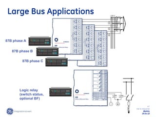 47
GE Consumer & Industrial
Multilin
29-Oct-22
Large Bus Applications
87B phase A
87B phase B
87B phase C
Logic relay
(switch status,
optional BF)
 