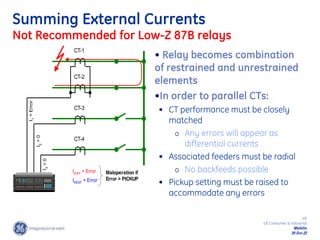49
GE Consumer & Industrial
Multilin
29-Oct-22
Summing External Currents
Not Recommended for Low-Z 87B relays
• Relay becomes combination
of restrained and unrestrained
elements
•In order to parallel CTs:
• CT performance must be closely
matched
o Any errors will appear as
differential currents
• Associated feeders must be radial
o No backfeeds possible
• Pickup setting must be raised to
accommodate any errors
CT-1
CT-2
CT-3
CT-4
I
3
=
0
I
2
=
0
I
1
=
Error
IDIFF
= Error
IREST
= Error
Maloperation if
Error > PICKUP
 