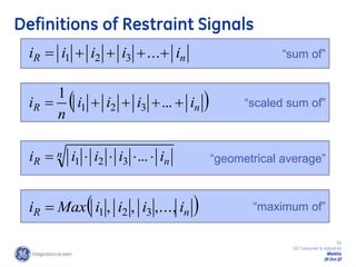 50
GE Consumer & Industrial
Multilin
29-Oct-22
Definitions of Restraint Signals
“maximum of”
“geometrical average”
“scaled sum of”
“sum of”
n
R i
i
i
i
i 



 ...
3
2
1
 
n
R i
i
i
i
n
i 



 ...
1
3
2
1
 
n
R i
i
i
i
Max
i ,...,
,
, 3
2
1

n
n
R i
i
i
i
i 



 ...
3
2
1
 