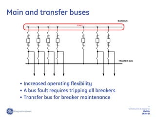 6
GE Consumer & Industrial
Multilin
29-Oct-22
ZONE 1
MAIN BUS
TRANFER BUS
• Increased operating flexibility
• A bus fault requires tripping all breakers
• Transfer bus for breaker maintenance
Main and transfer buses
 