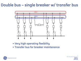 7
GE Consumer & Industrial
Multilin
29-Oct-22
ZONE 1
ZONE 2
• Very high operating flexibility
• Transfer bus for breaker maintenance
Double bus – single breaker w/ transfer bus
 