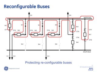77
GE Consumer & Industrial
Multilin
29-Oct-22
NORTH BUS
SOUTH BUS
CT-7
CT-8
B-7
B-5
B-6
CT-5
CT-6
S-5
S-6
B-4
CT-4
S-3
S-4
B-3
CT-3
S-1
S-2
B-2
CT-2
CT-1
B-1
C-1 C-2 C-4
C-3 C-5
Protecting re-configurable buses
Reconfigurable Buses
 