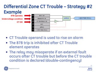 85
GE Consumer & Industrial
Multilin
29-Oct-22
Differential Zone CT Trouble – Strategy #2
Example
• CT Trouble operand is used to rise an alarm
• The 87B trip is inhibited after CT Trouble
element operates
• The relay may misoperate if an external fault
occurs after CT trouble but before the CT trouble
condition is declared (double-contingency)
87B operates
Undervoltage condition
CT OK
 