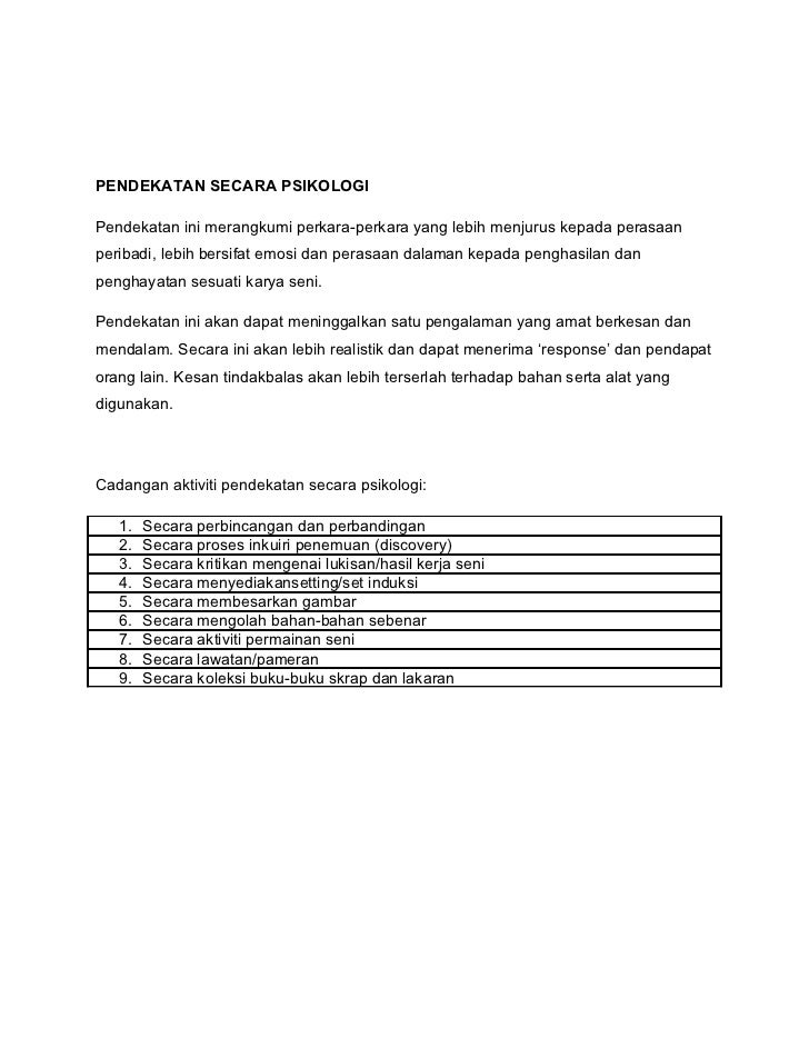 21963733 Apresiasi Seni