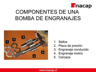 COMPONENTES DE UNA
BOMBA DE ENGRANAJES
1. Sellos
2. Placa de presión
3. Engranaje conducido
4. Engranaje motriz
5. Carcaza
 