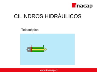 CILINDROS HIDRÁULICOS
Telescópico
 
