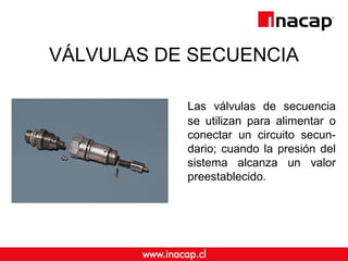 VÁLVULAS DE SECUENCIA
Las válvulas de secuencia
se utilizan para alimentar o
conectar un circuito secun-
dario; cuando la presión del
sistema alcanza un valor
preestablecido.
 