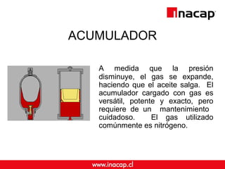 ACUMULADOR
A medida que la presión
disminuye, el gas se expande,
haciendo que el aceite salga. El
acumulador cargado con gas es
versátil, potente y exacto, pero
requiere de un mantenimiento
cuidadoso. El gas utilizado
comúnmente es nitrógeno.
 