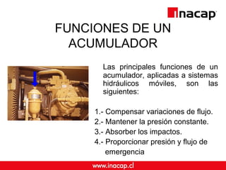 FUNCIONES DE UN
ACUMULADOR
Las principales funciones de un
acumulador, aplicadas a sistemas
hidráulicos móviles, son las
siguientes:
1.- Compensar variaciones de flujo.
2.- Mantener la presión constante.
3.- Absorber los impactos.
4.- Proporcionar presión y flujo de
emergencia
 
