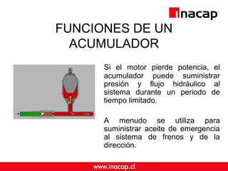 FUNCIONES DE UN
ACUMULADOR
Si el motor pierde potencia, el
acumulador puede suministrar
presión y flujo hidráulico al
sistema durante un periodo de
tiempo limitado.
A menudo se utiliza para
suministrar aceite de emergencia
al sistema de frenos y de la
dirección.
 