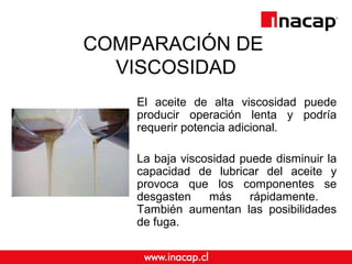 COMPARACIÓN DE 
VISCOSIDAD 
El aceite de alta viscosidad puede 
producir operación lenta y podría 
requerir potencia adicional. 
La baja viscosidad puede disminuir la 
capacidad de lubricar del aceite y 
provoca que los componentes se 
desgasten más rápidamente. 
También aumentan las posibilidades 
de fuga. 
 