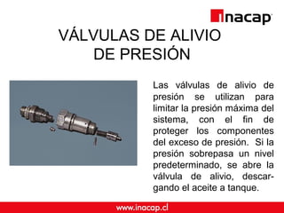VÁLVULAS DE ALIVIO 
DE PRESIÓN 
Las válvulas de alivio de 
presión se utilizan para 
limitar la presión máxima del 
sistema, con el fin de 
proteger los componentes 
del exceso de presión. Si la 
presión sobrepasa un nivel 
predeterminado, se abre la 
válvula de alivio, descar-gando 
el aceite a tanque. 
 