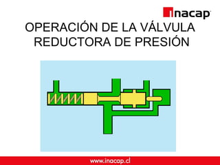 OPERACIÓN DE LA VÁLVULA 
REDUCTORA DE PRESIÓN 
 
