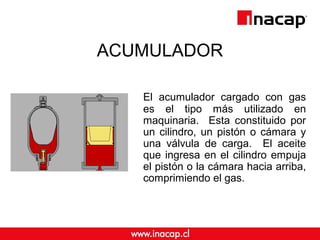 ACUMULADOR 
El acumulador cargado con gas 
es el tipo más utilizado en 
maquinaria. Esta constituido por 
un cilindro, un pistón o cámara y 
una válvula de carga. El aceite 
que ingresa en el cilindro empuja 
el pistón o la cámara hacia arriba, 
comprimiendo el gas. 
 