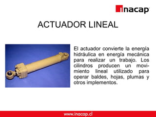ACTUADOR LINEAL 
El actuador convierte la energía 
hidráulica en energía mecánica 
para realizar un trabajo. Los 
cilindros producen un movi-miento 
lineal utilizado para 
operar baldes, hojas, plumas y 
otros implementos. 
 