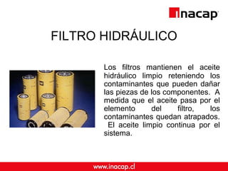 FILTRO HIDRÁULICO 
Los filtros mantienen el aceite 
hidráulico limpio reteniendo los 
contaminantes que pueden dañar 
las piezas de los componentes. A 
medida que el aceite pasa por el 
elemento del filtro, los 
contaminantes quedan atrapados. 
El aceite limpio continua por el 
sistema. 
 