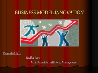 BUSINESS MODEL INNOVATION
Presented By…..
Radha Rani
M. S. Ramaiah Institute of Management
 
