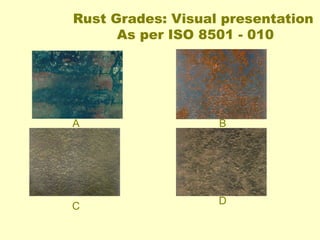 Coating inspection is a critical activity to ensure corrosion ...