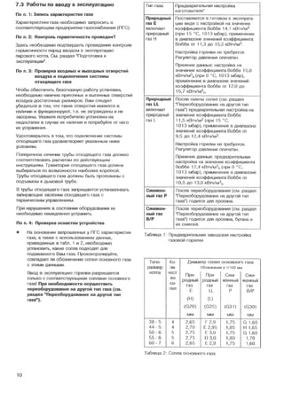 Газовый напольный котел Buderus Logano G234-60, G20